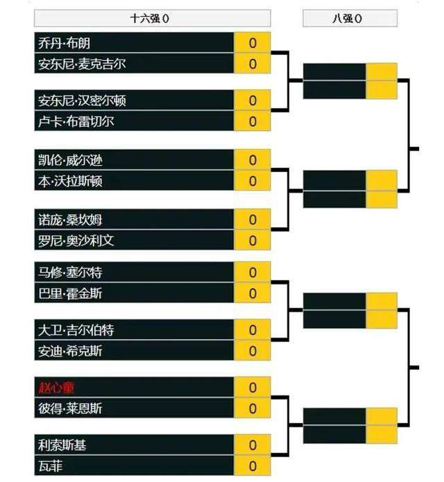 对此，皇马希望抢占先机，俱乐部想重复2014年曾被用于签下克罗斯的战略，当时后者的合同会在2015年到期，并且拒绝续约，最终拜仁同意以2500万欧的转会费将他出售至皇马。